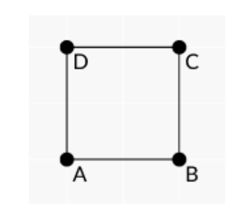 逆时针顺序给出的ABCD