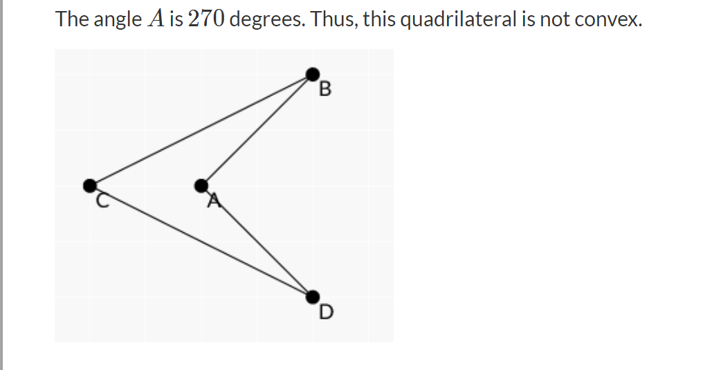 图中，内角∠BAD是270°的